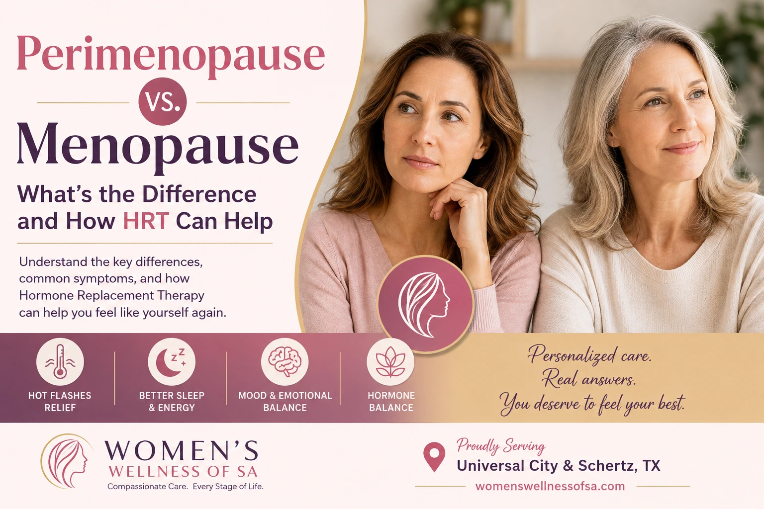 perimenopause vs menopause